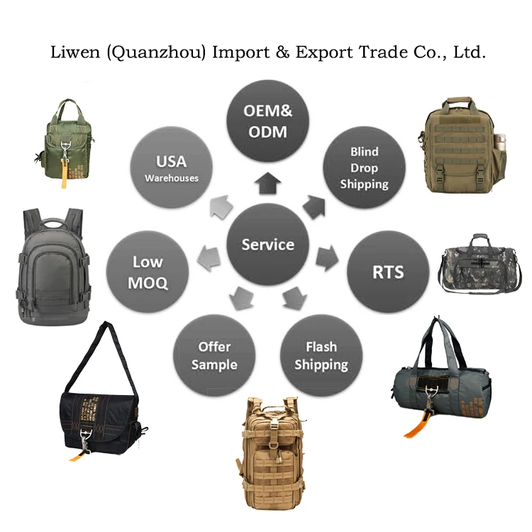 Sports protection Set Tactical Outdoor Training Skiing Skate Board Riding Protective Gear Tactical Elbow Knee Guard Pad