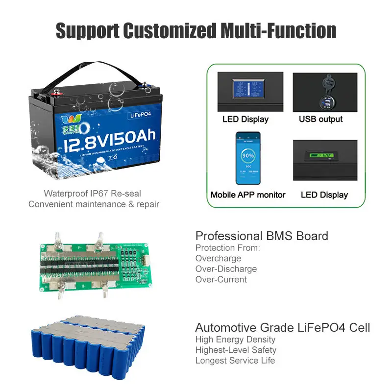 Factory Wholesale High Quality Lithium Ion Batteries Solar Lithium Battery Pack 12V 150AH For Golf Carts