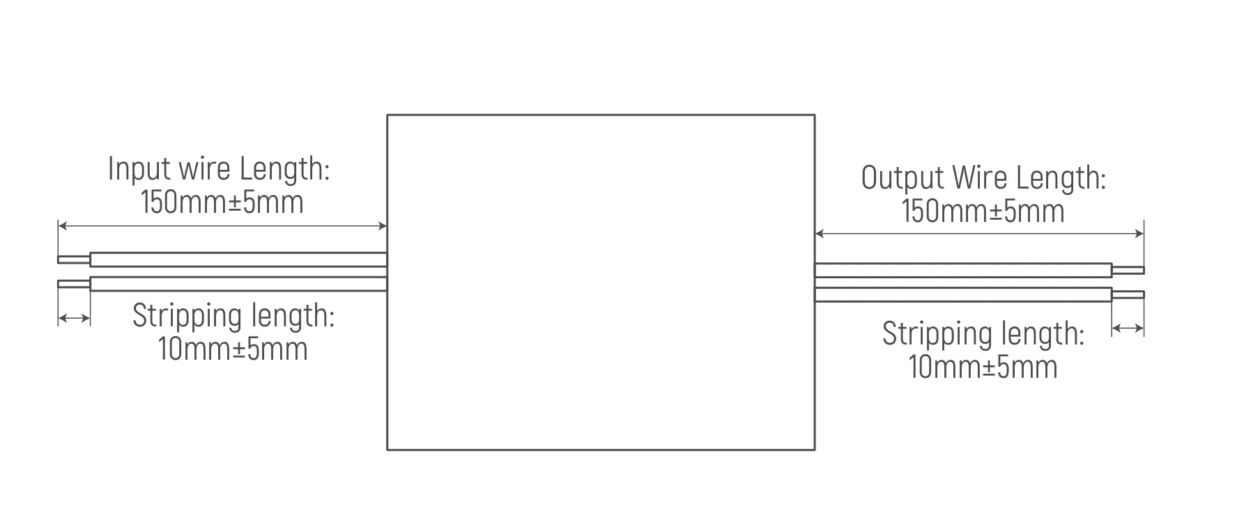 120-277V Input 20w Triac United State Market for Spotlights Led Constant Current Dimming Triac Driver