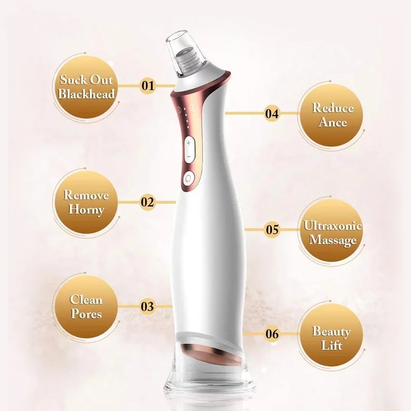 2022 SGROW Hot Sale Beauty Care Wholesale Vaccum Remover Suction Blackheads Visual Blackhead Meter