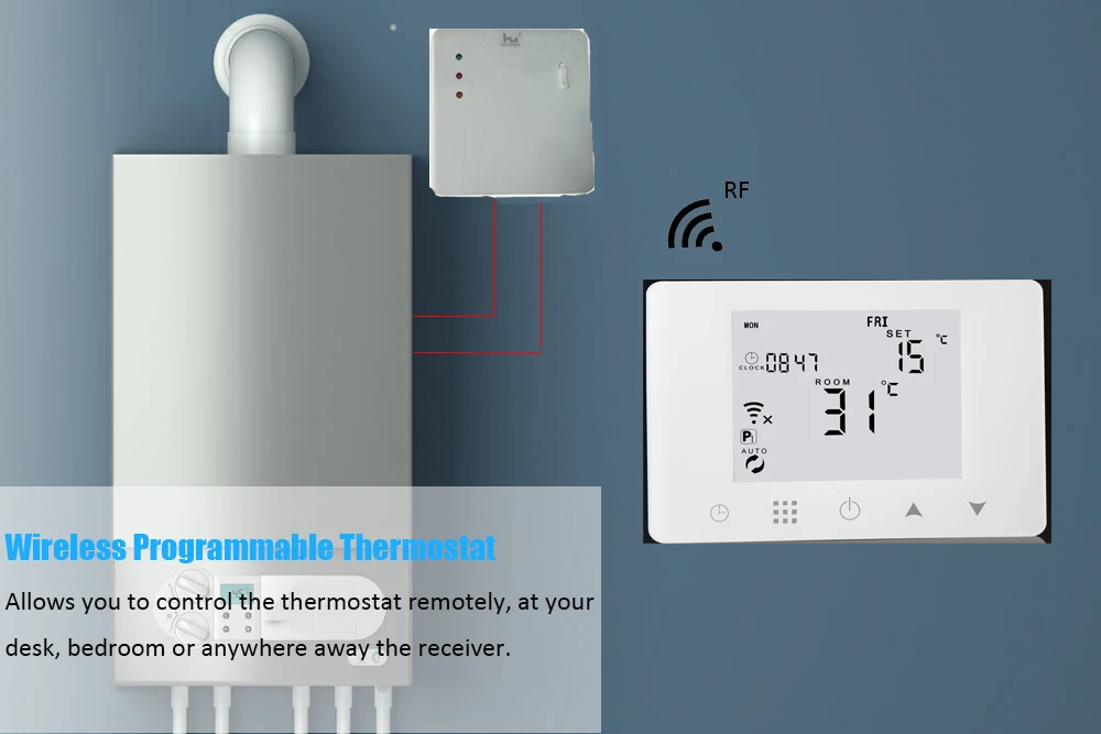HY09RF контроль Tuya цифровой беспроводной Wi-Fi термостат система центрального отопления энергосберегающий пол с радиочастотным приемником Smart Life