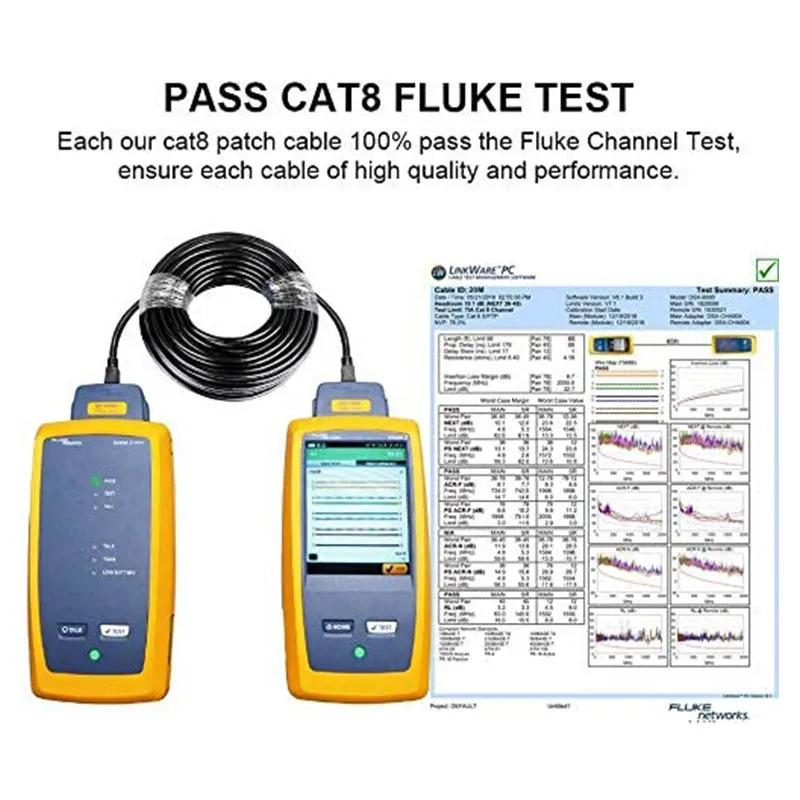 Wholesale Flexible Flat Utp Rj45 Connector 30AWG 40Gbps Cat8 PVC Patch Network Ethernet Cable