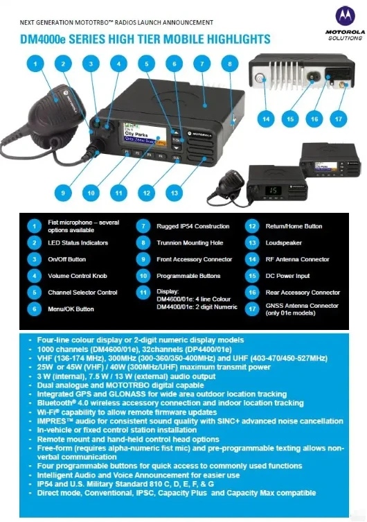 Оригинальное автомобильное радио dm4600 DM4601 DM4601e hf vhf автомобильный Mouted GPS передатчик walkie-talkie морской автомобиль двустороннее мобильное