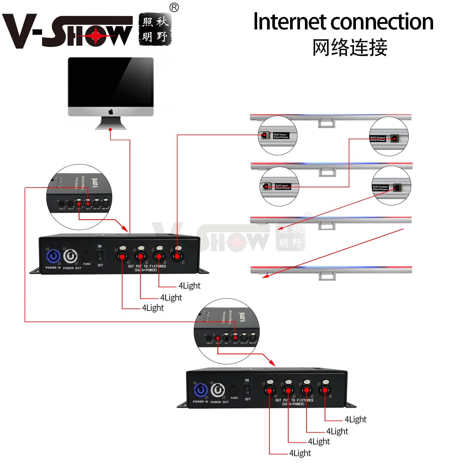 VSHOW PL4003 led pixel bars 16 pcs with controller SMD5050 RGB led tube stage effect lighting Pixel Tubes for dj club