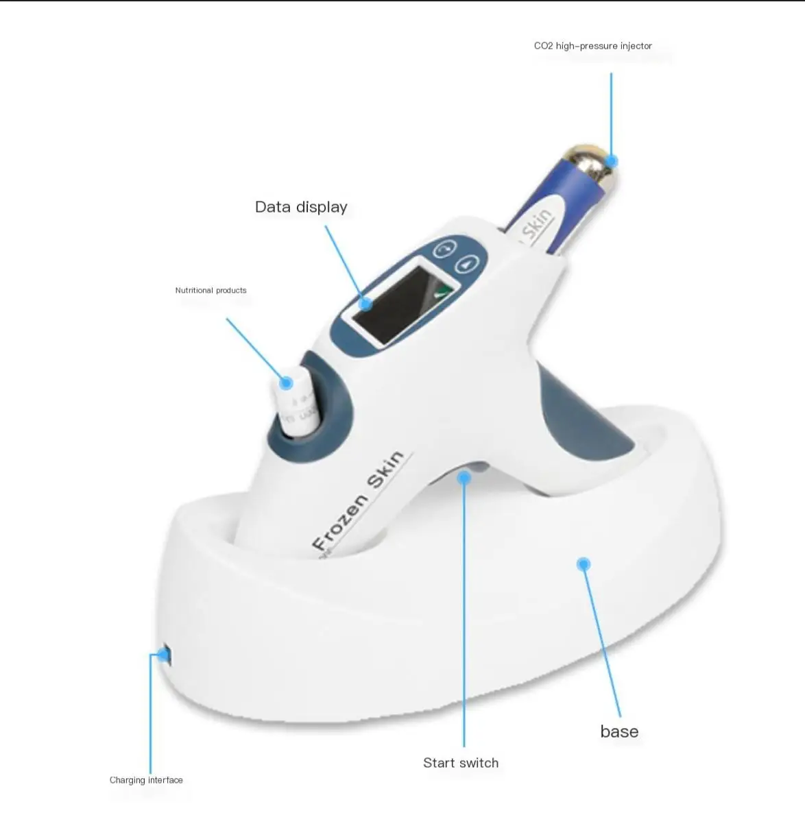 2025New Factory Frozen Skin Co2 Gas Therapy New Magic Gun Facial Lift Mesogun No Needle Mesotherapy Cryo Cool Lifting Beauty Gun