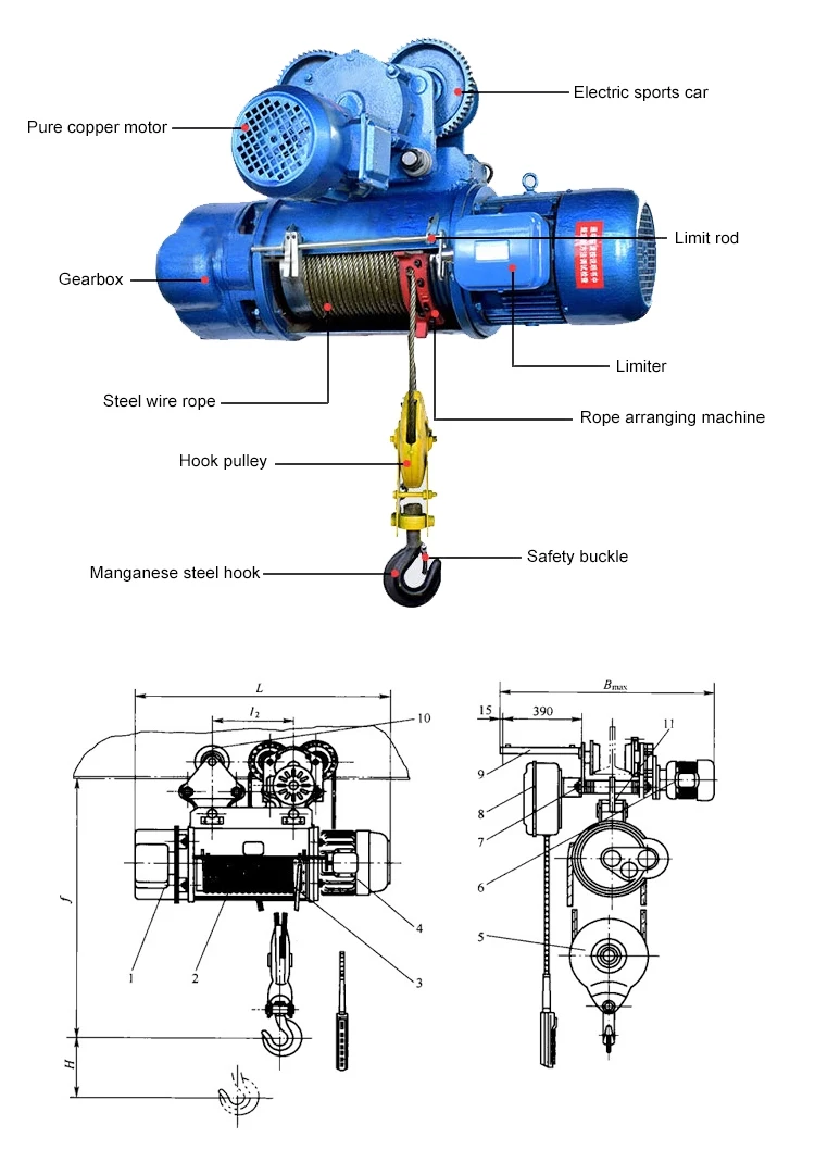 Hongxin china first class factory promotion 20t 9m 25t 30t wire rope electric hoist machines and cranes