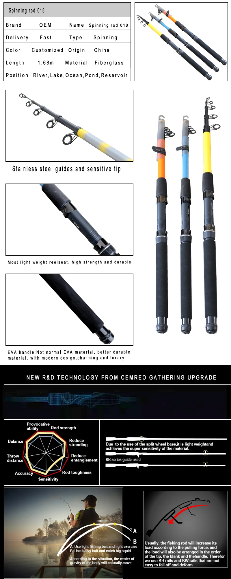 1.5m/1.8m/2.1m/2.4m/2.7m/3m/3.6m cheap hot sell portable carry Telescopic Spinning Rods