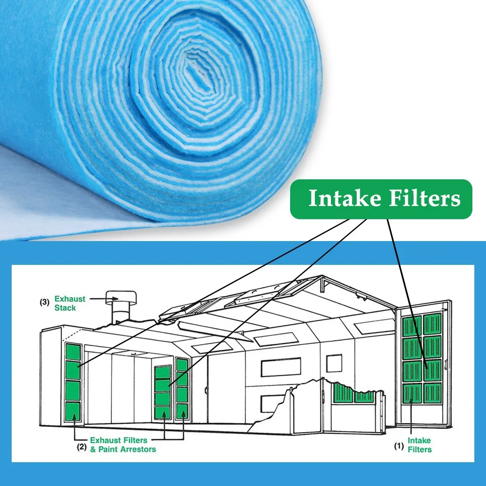 Chinese Manufacturer Synthetic Fibre Pre Filter Cotton Air Inlet Filter Roll  For Industrial Air Pollution Control