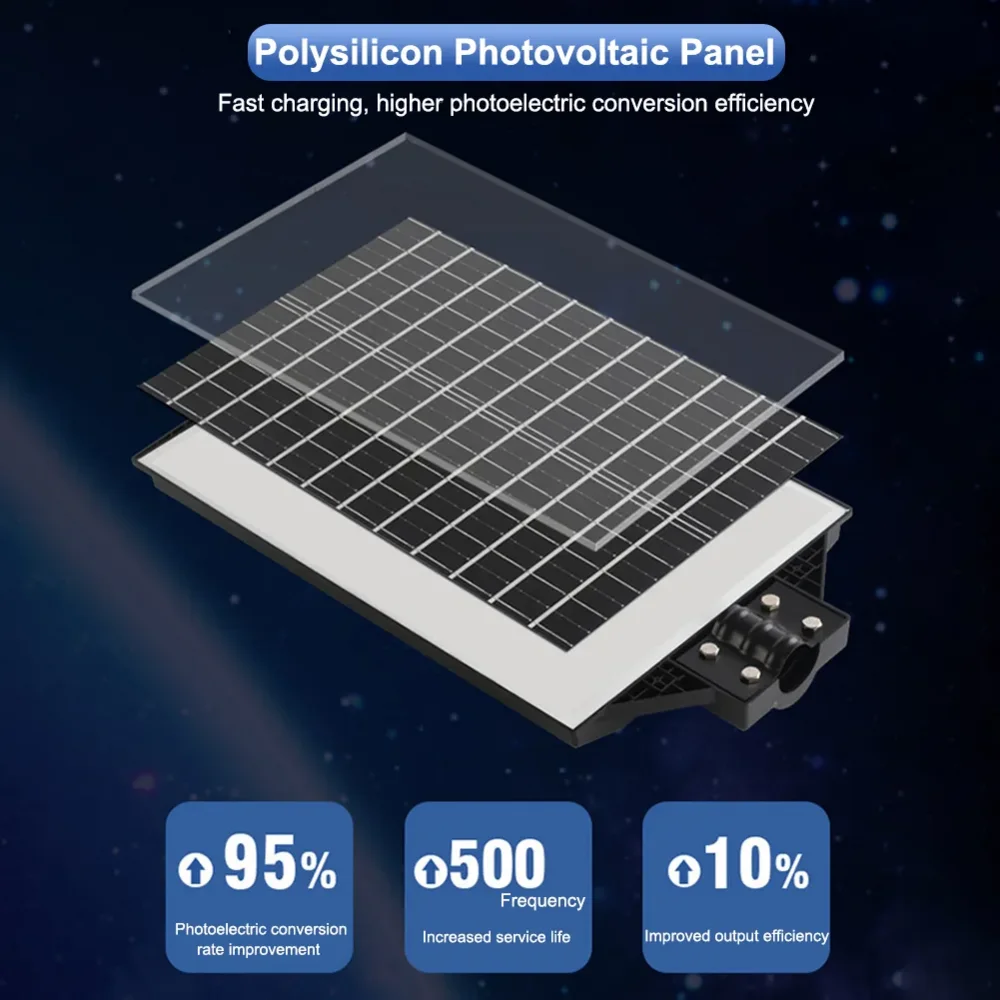 FY IP65 High Lumen Motion Sensor All in One Solar Street Light LED Battery 80 ABS Plastic Factory Price Outdoor 70 Road DC 6V