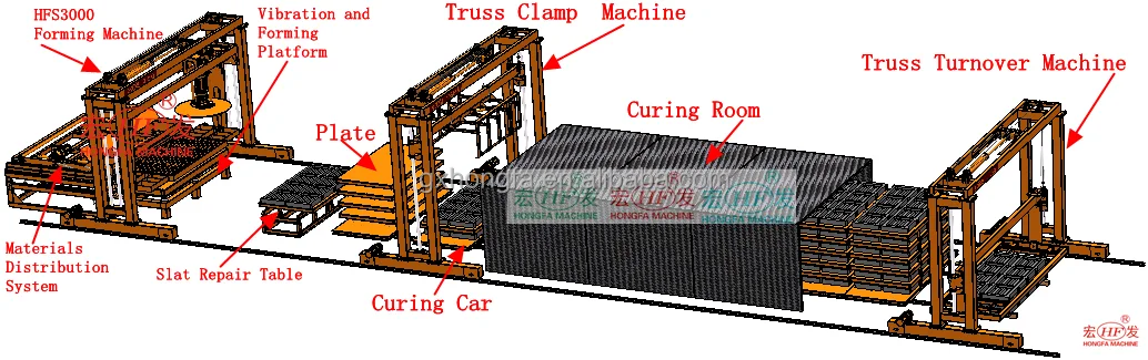 slat concrete machine-9