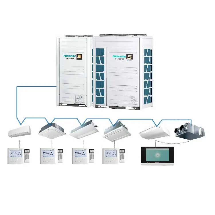 Hisense Vrf многозональная потолочная кассета Центральная катушка вентилятора разделенная скрытый воздуховод промышленный Кондиционер