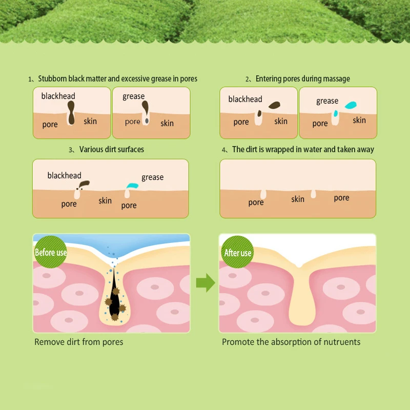 
OEM Best Private Label 100% Pure Natural organic Green Tea Whitening Face exfoliator Matcha Body Scrub 