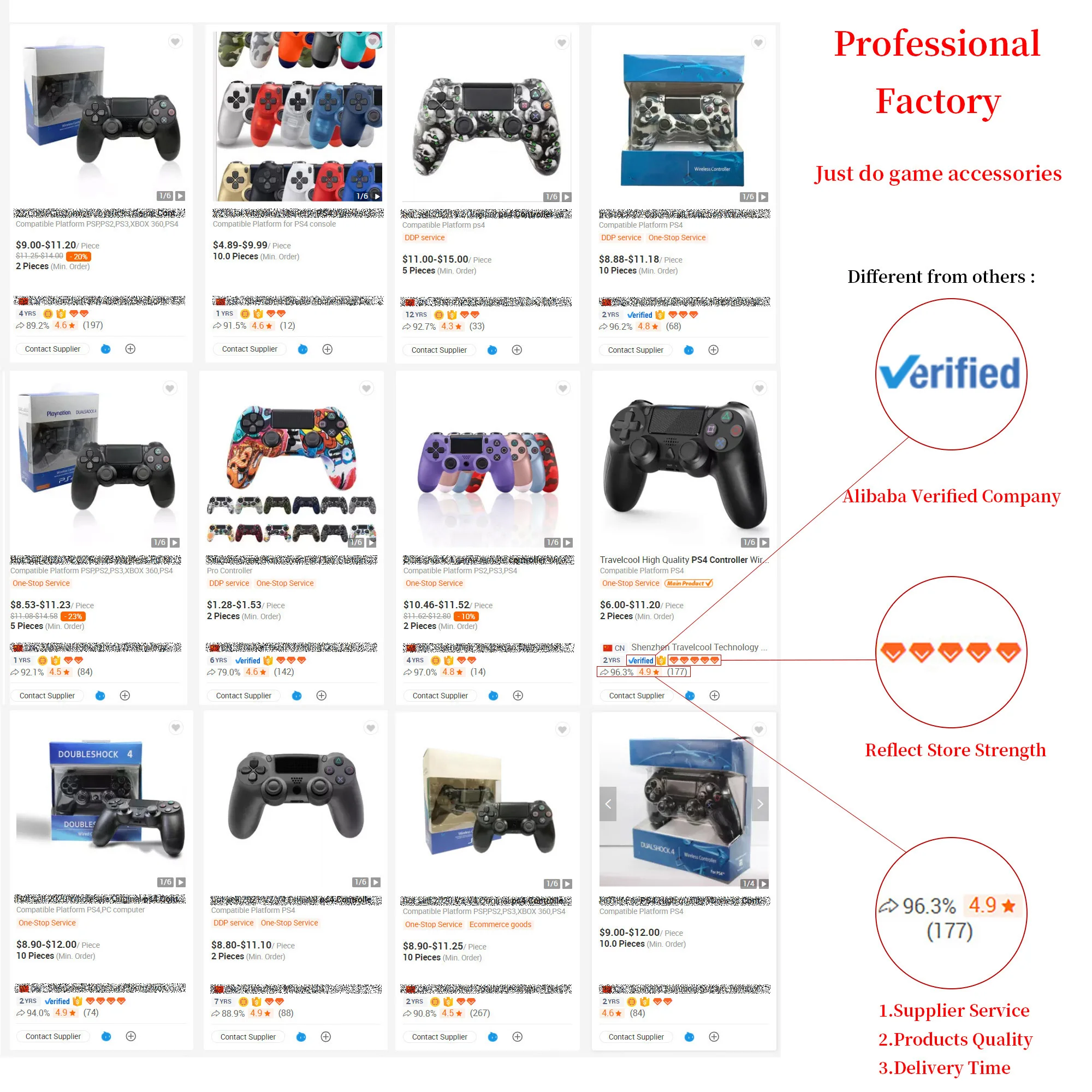 Высококачественный беспроводной контроллер PS4 Travelcool, профессиональный контроллер для ПК, аксессуары BT, геймпад, оптовая продажа