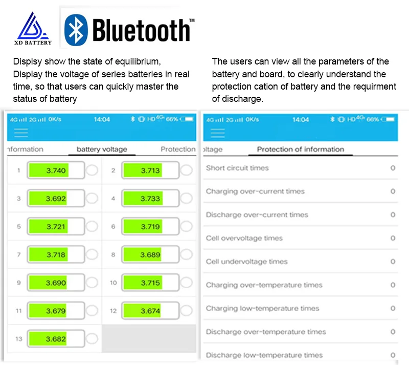 Power home battery arrivals long lithium ion 12v 80ah lifepo4 life pro 4 batteries for water motor energy supply