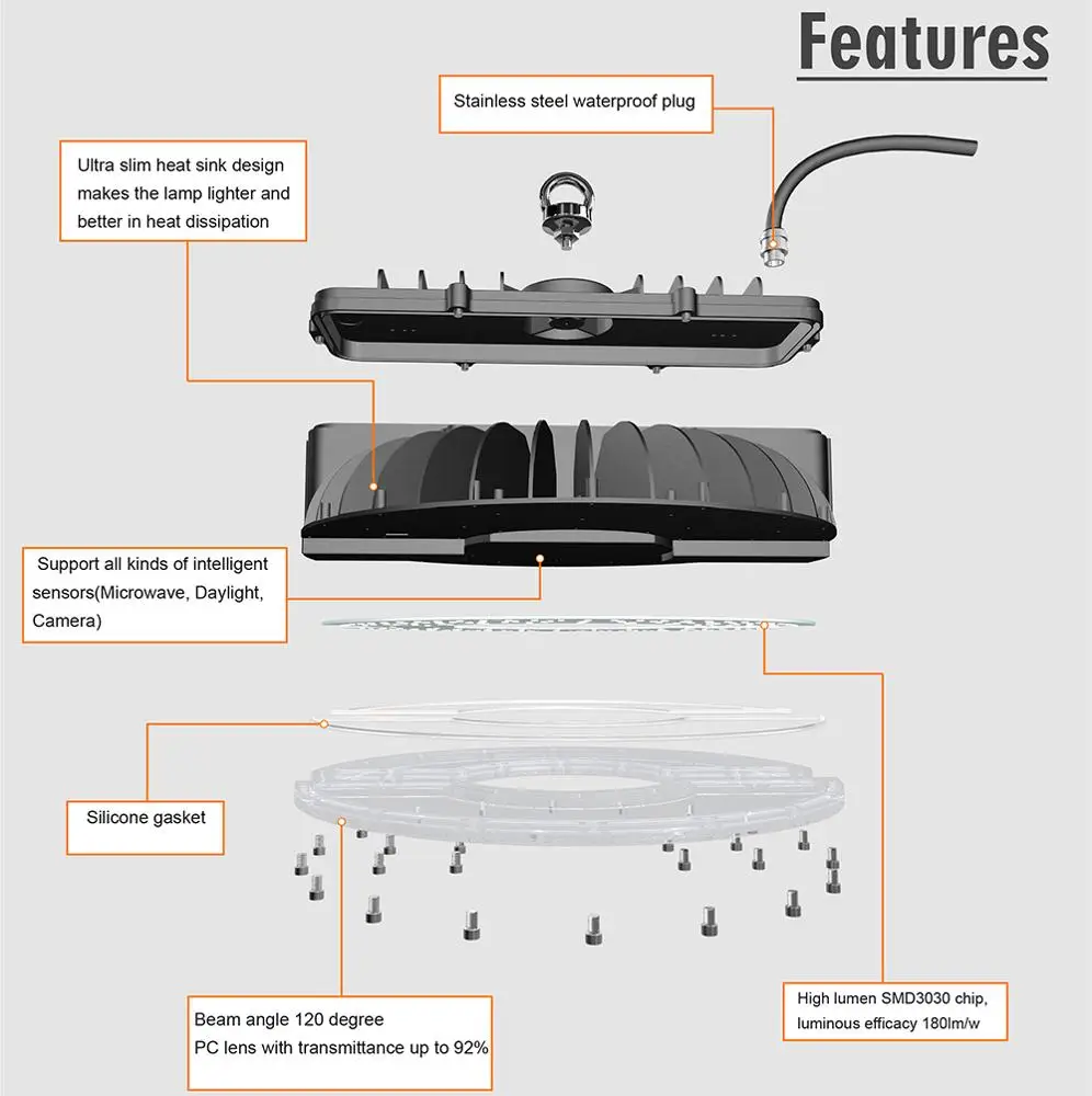 
CE RoHS CUL DLC listed 300OK-7000K industrial warehouse LED UFO round High bay light 100w 