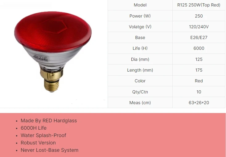 Low Prices Red Infrared Lamp R125 150W 175W 200W 250W Animal Chicken Pig Pet Therapy Infrared Heating Bulb  Infrared light bulb