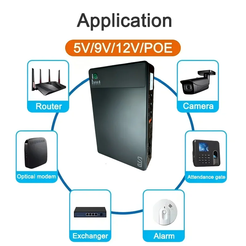5V 9V 12V POE 15V 24V Smart Mini DC UPS 18W 10400mah WIFI Router Modem DC UPS for Networking