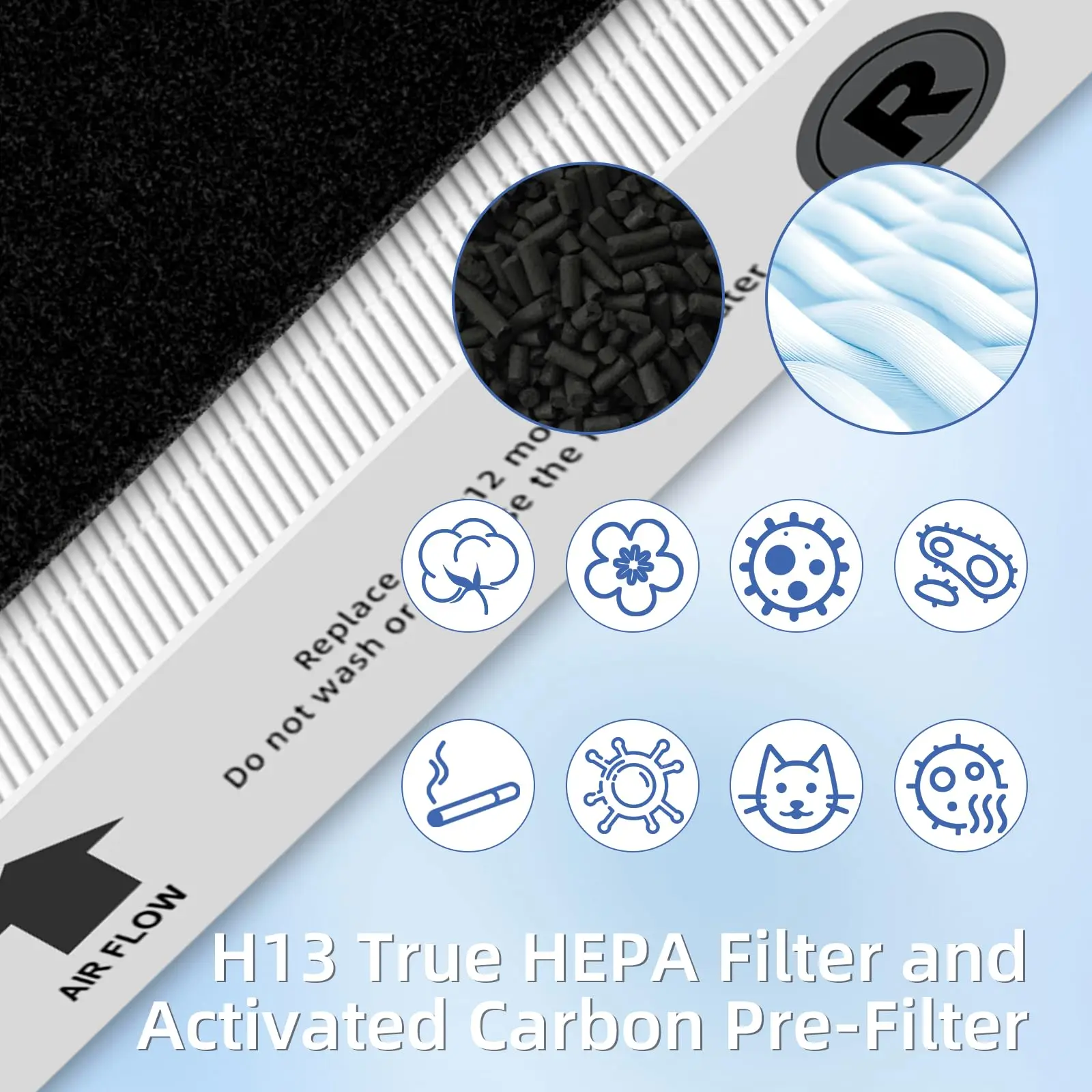 High Quality with Reasonable Wholesale Price HPA300 HEPA Filter Replacement for Honeywell Air Purifier HPA300 Series
