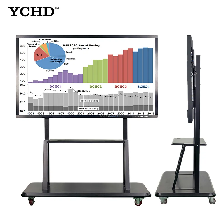 Светодиодная Умная Электронная доска 75 дюймов интерактивная панель цифровая доска для офиса и класса