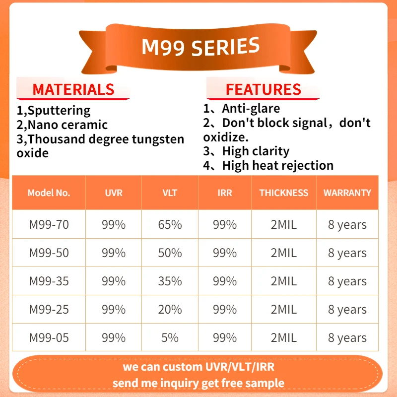 Self-Adhesive IRR99% UVR100% Solar Control Car Window Film With Ultra Clear Vision