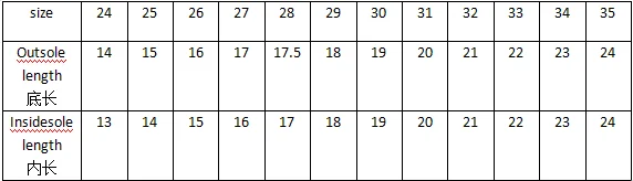 2020 OEM wholesale black cheap safety waterproof pvc work rain boots for men