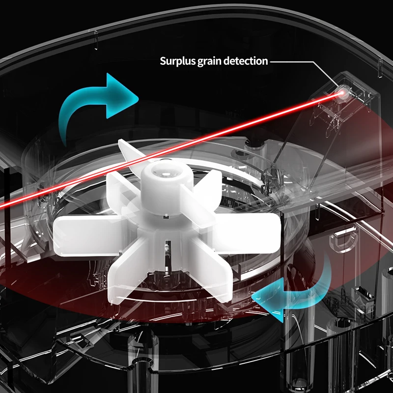 4L Automatic Pet Feeder for Two Pets Food Dispenser Distribution Alarm Programmable Timer Feeder Customizable Voice Recorder
