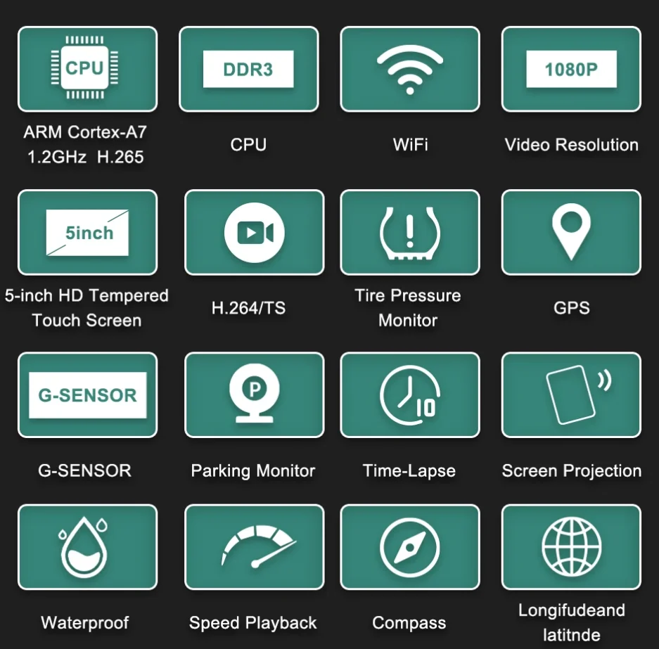 Wi-Fi 1080P 5 дюймов портативный GPS-навигатор водонепроницаемый мотоцикл Carplay/Android авто монитор DVR камера записи беспроводной TPMS