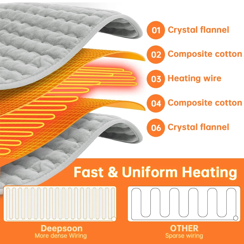Health Care Body Relax Auto Shut Off Warmer 12*24 Large Arthritis Therapy Menstrual Heating Pad Electrical Heating Pad