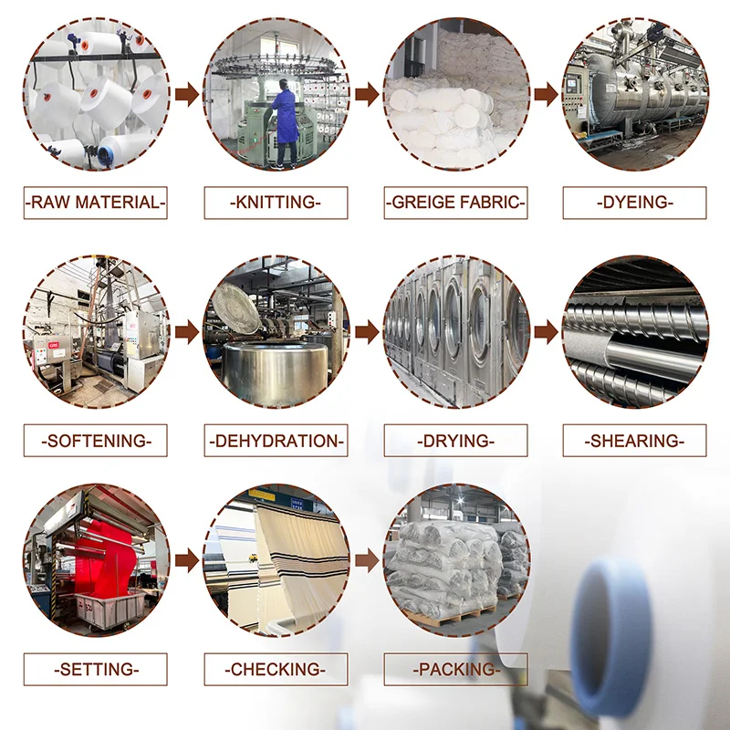 stock lot jacquard fleece clothes printed fabric cotton polyester fabrics wholesale