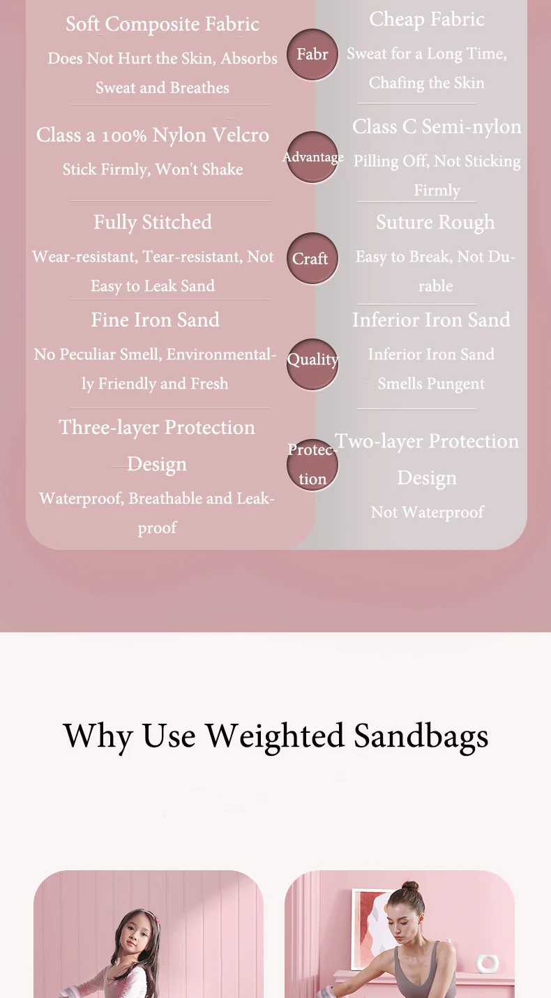 heavy duty weight fitness sandbags training