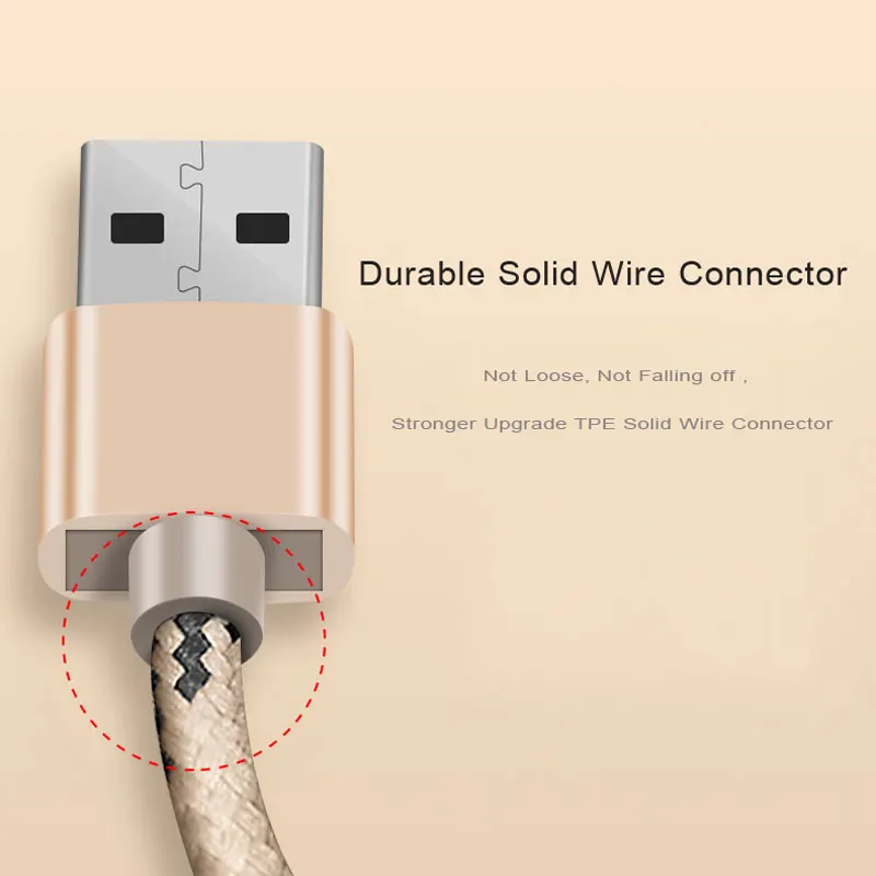 С принтом в виде тигра 2A плетеный кабель 3 1 Многофункциональный usb-кабель для зарядки 2 м Samsung кабели мобильных телефонов на заказ логотип
