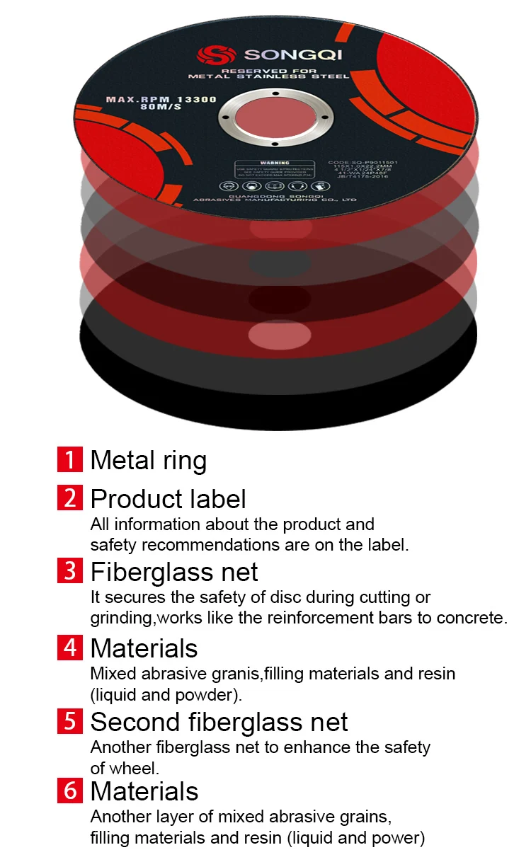 SONGQI 4-16 inch 100/107/115/125/150/150/230/355mm abrasive cut off wheels cutting disc for metal cutting