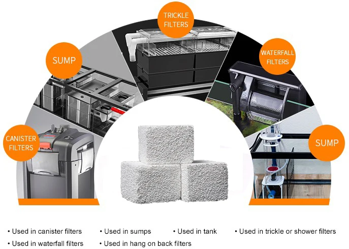 AC Biological filter media bio cube fish tank bio filter media for koi pond
