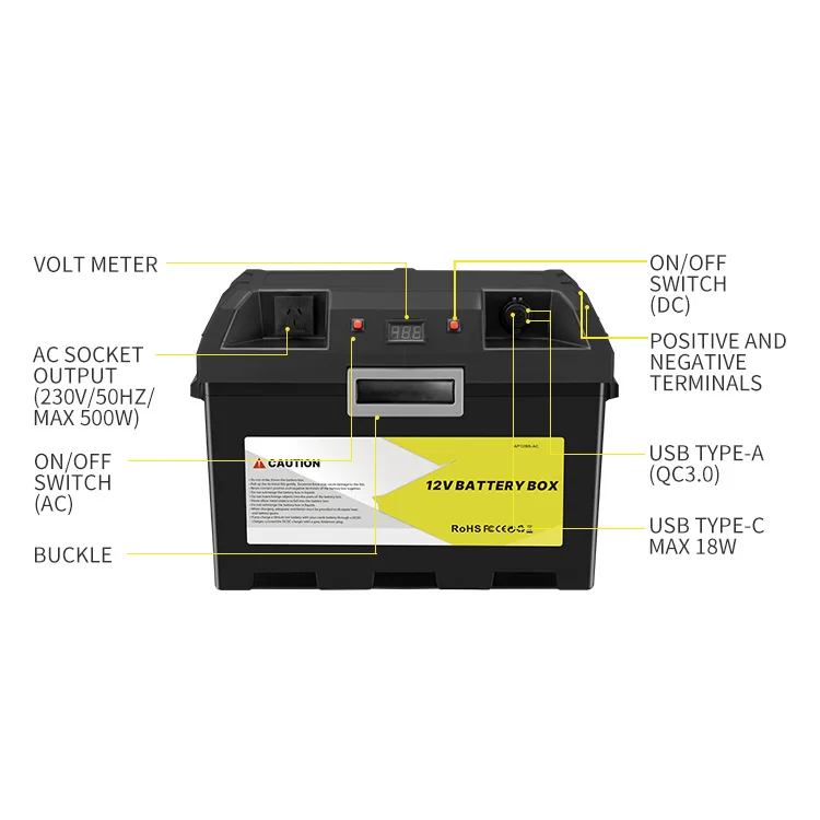 Plastic Car Smart Camping power USB Solar Lifepo4 12V Battery Box with 500W Inverter