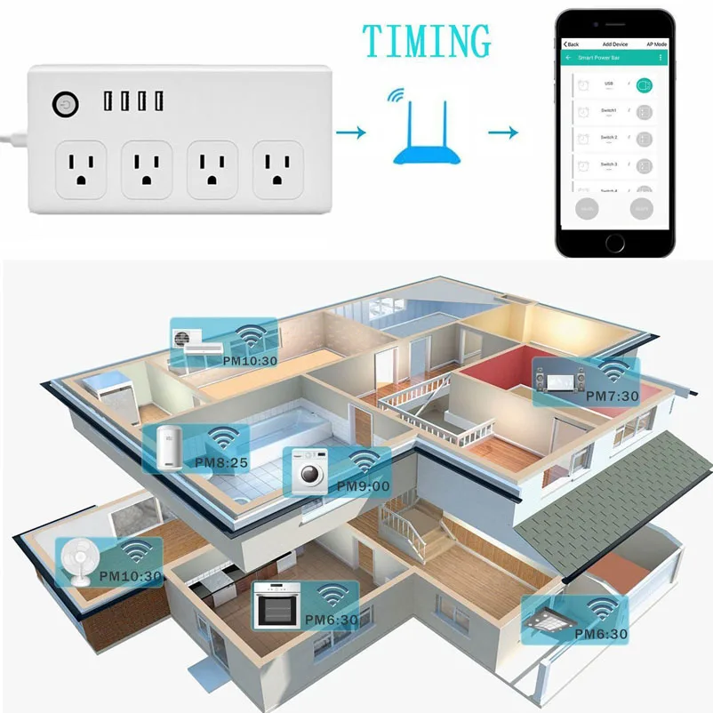 Chaoran Google Assistant Alexa Home Devices 4 USB Power Strip US Standard Extension Socket tuya