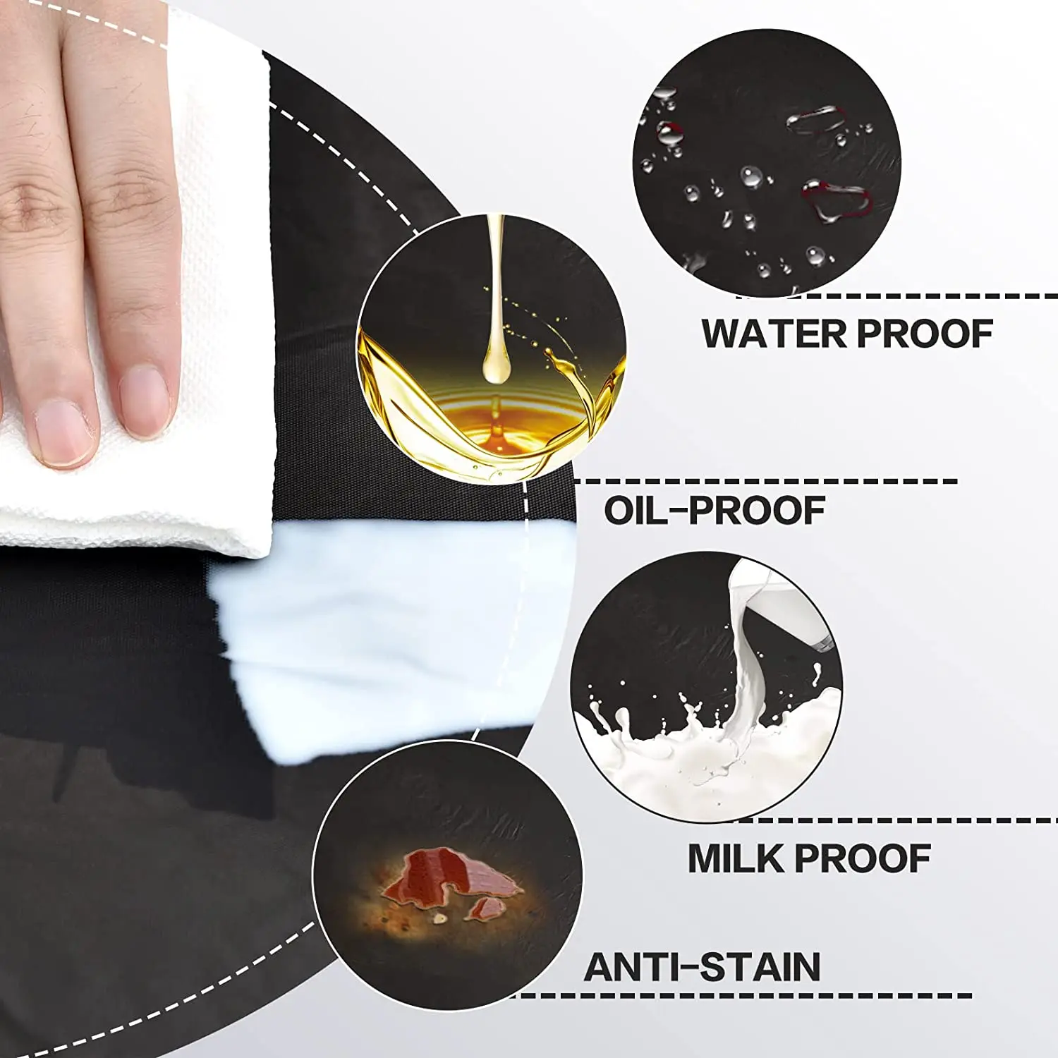 Wholesale high quality outdoor table cloth, picnic cloth, waterproof, lightweight and simple hot products