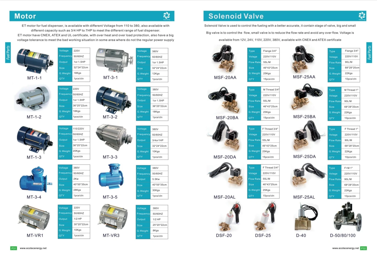 Petrol Pump Fuel Dispenser Parts Spare for Sparepart Accessories