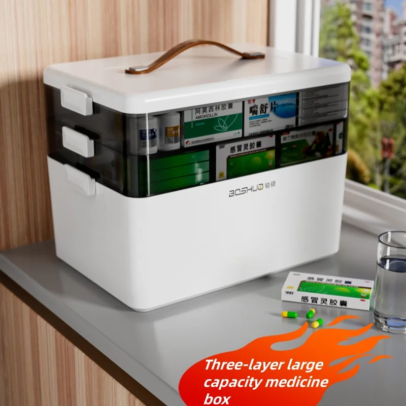 Large Capacity Family Medicine Organizer Box Portable First Aid Kit Medicine Storage Boxes Organizers Plastic Organizing Home