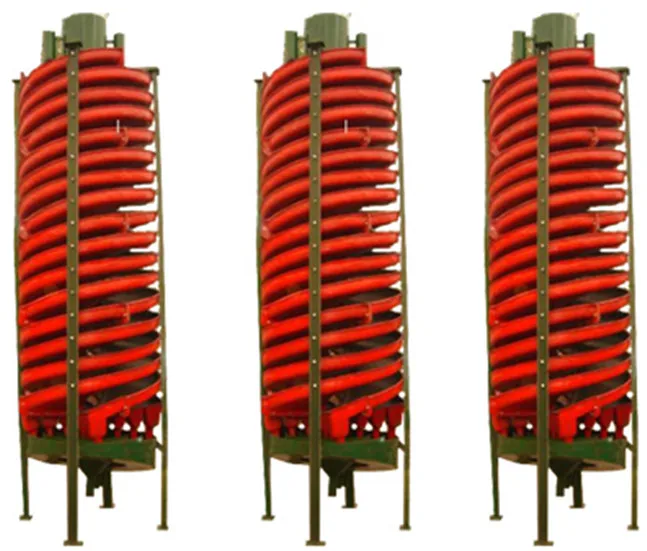 
Conveying spiral chutes vertical spiral conveyor spiral separator chute 