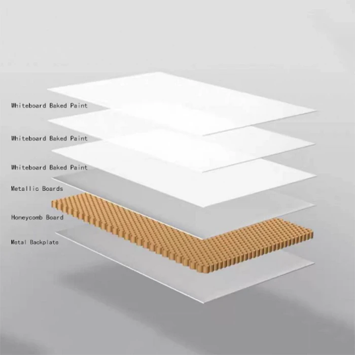 Professional White Board Erasable Small Magnetic Hanging Children Writing Board With Aluminum Frame