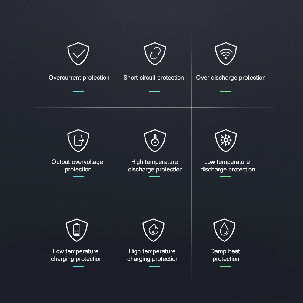 Блокировка mini4 новый аккумулятор 5124 мАч A1538 A1546 A1550 Замена батареи mini 4