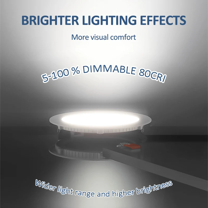 Custom 12-Pack 5CCT Ultra-Thin 9W 12W Dimmable SMD LED Ceiling Panel Light Junction Box Modern Design Factory ETL Approved IP44