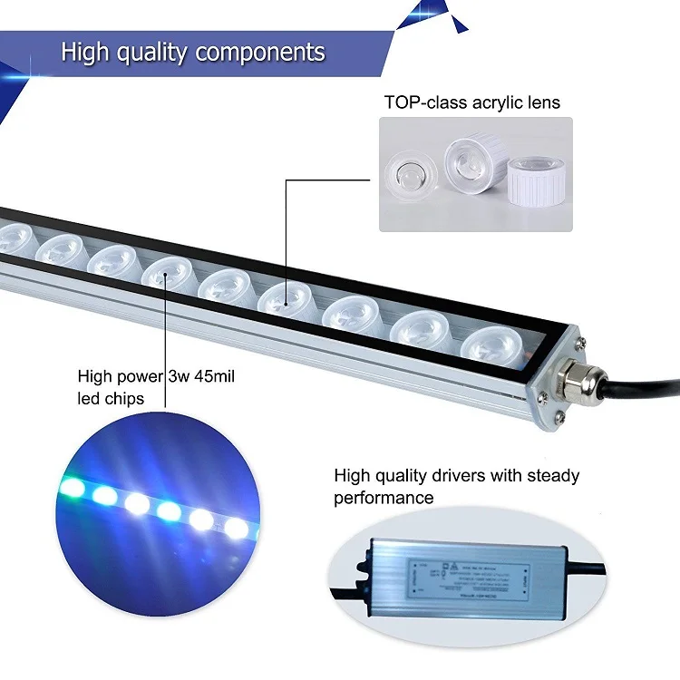 AQUA WRGB Series Aquarium Plant Grow LED Light full spectrum LED Aquarium Light for Aquatic Plants