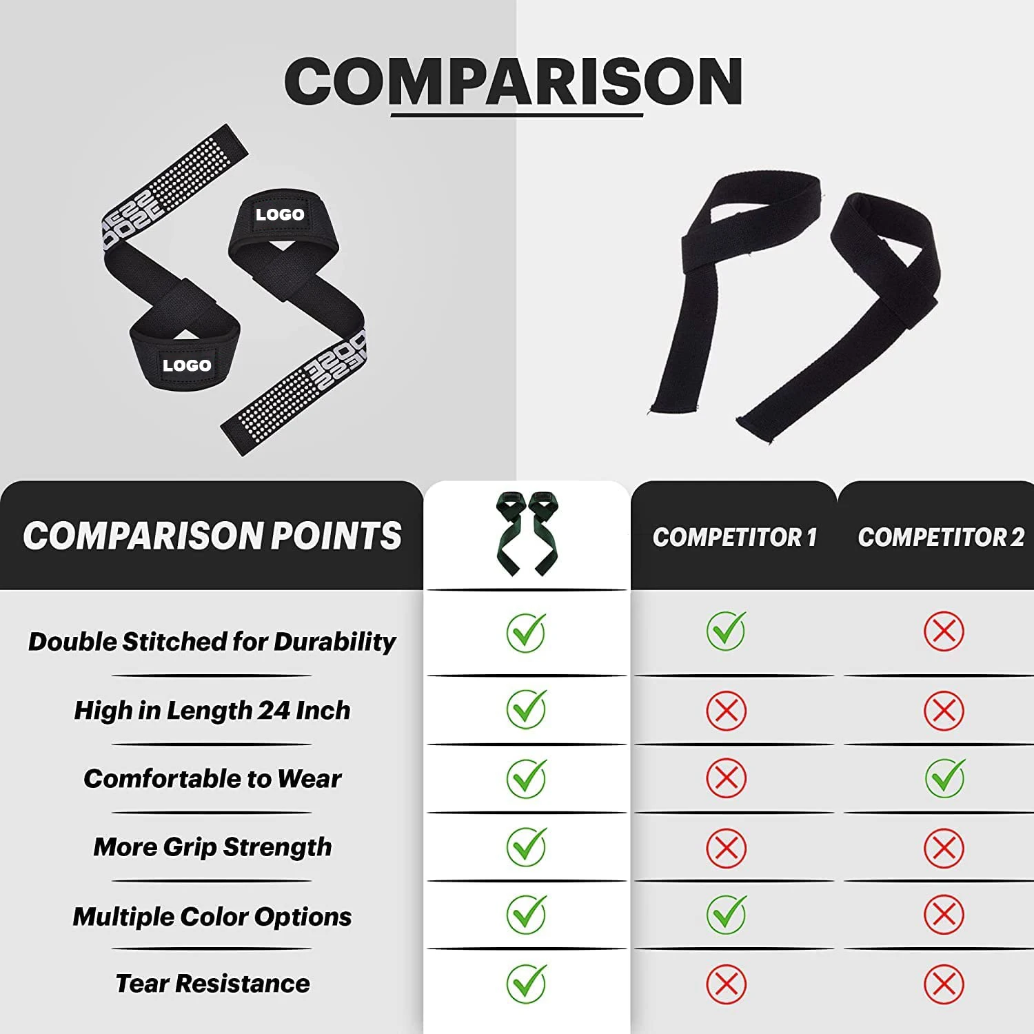 High Grade Heavy Duty  Cotton Makes Fitness Gym Accessories Lifting Wrist Wraps Weightlifting  Straps Gym Gloves