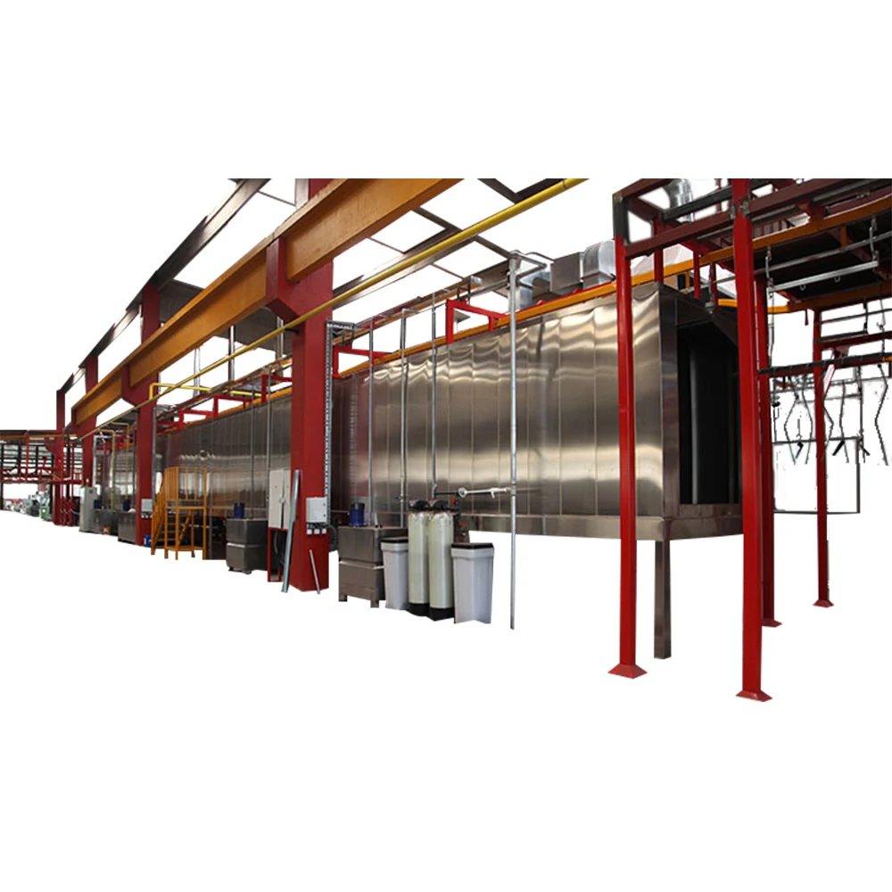 High Recycling Ratio Industrial Automatic Powder Coating Line Painting Production Line Powder Coating System