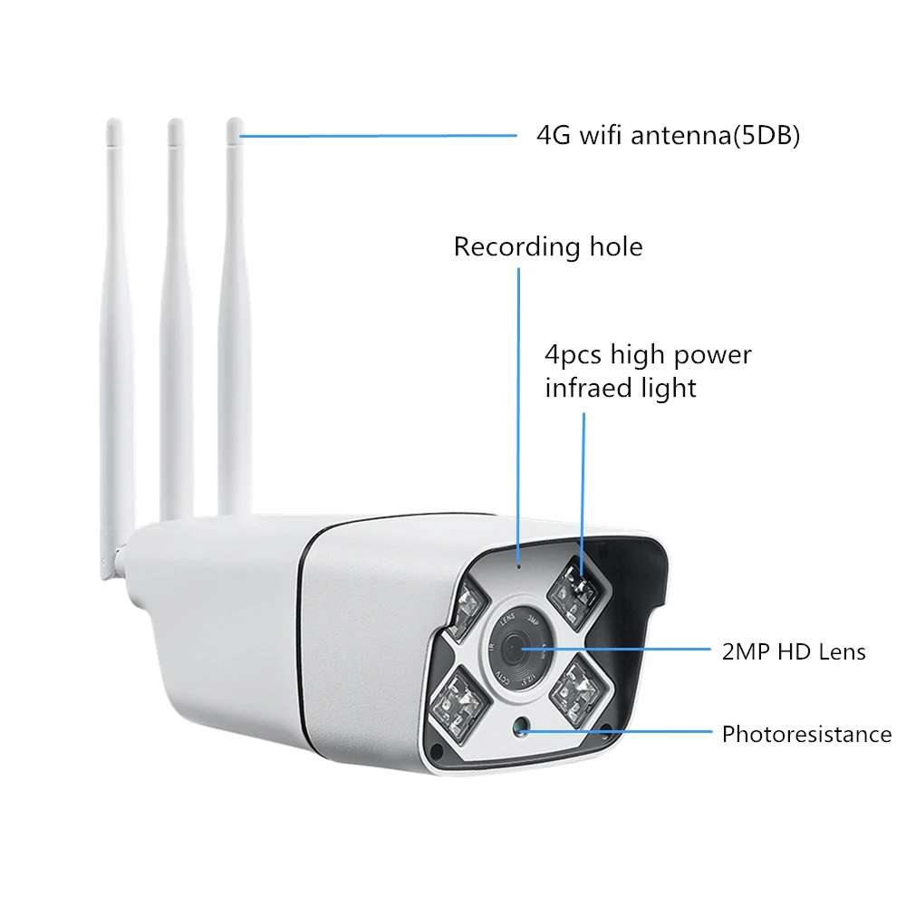 
HD1080P 3G 4G SIM Card Wireless IR 50M CCTV IP security system Outdoor IP66 Waterproof Wifi Bullet Camera 