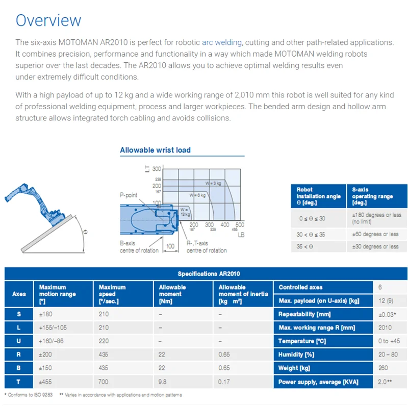 Industrial  Robotic Arm 6 Axis AR2010 With YRC1000 Teach Pendant For Welding Yaskawa Robot