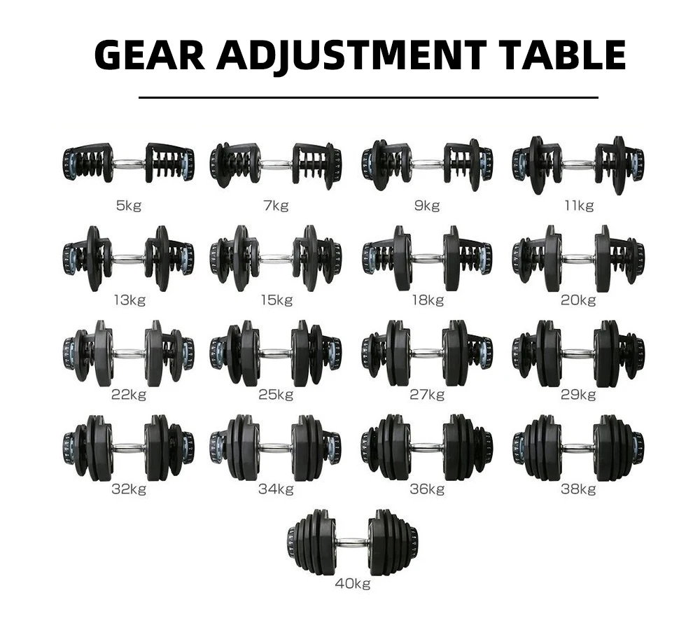 Top-Selling strength training Dumbbells Adjustable 90lbs 40kg Weight Lifting Adjustable dumbbel for sale dumbbel set