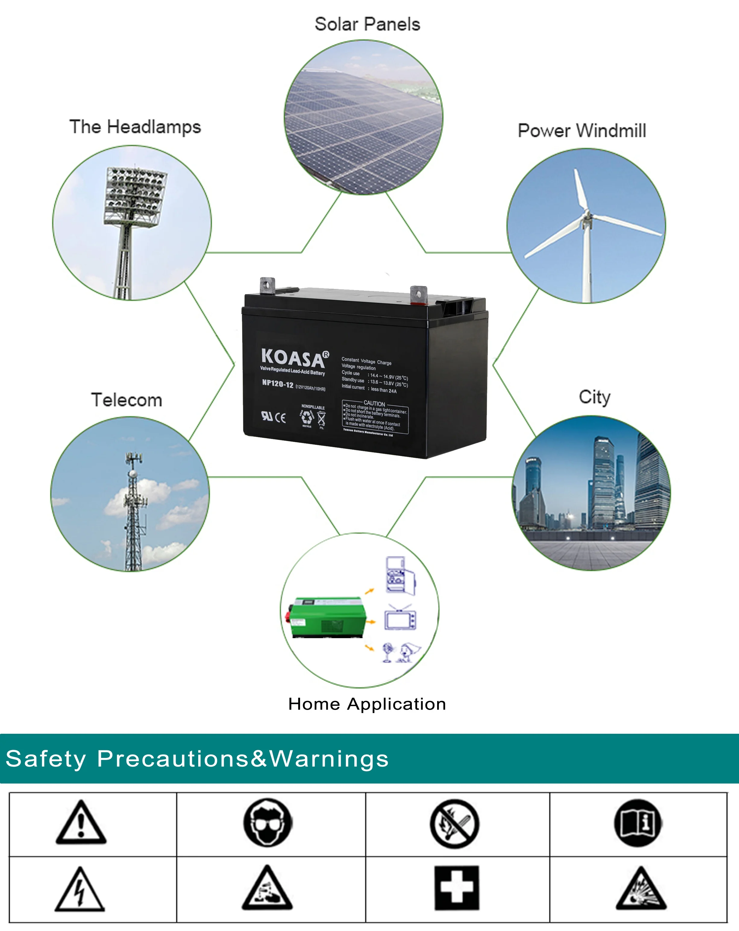 KOASA Professional OEM NP100-12AT UPS Batteries 12V 100AH GEL Battery