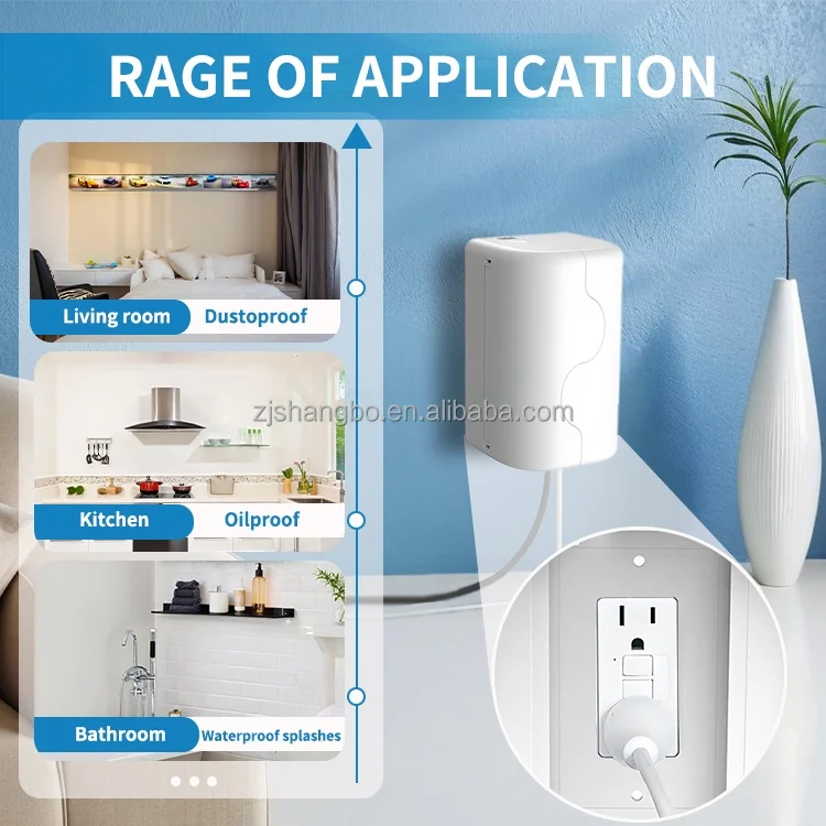 Wholesale High Quality Baby-proof Electrical Outlet Plug Cover ABS Plastic Socket Cover for Child Safety